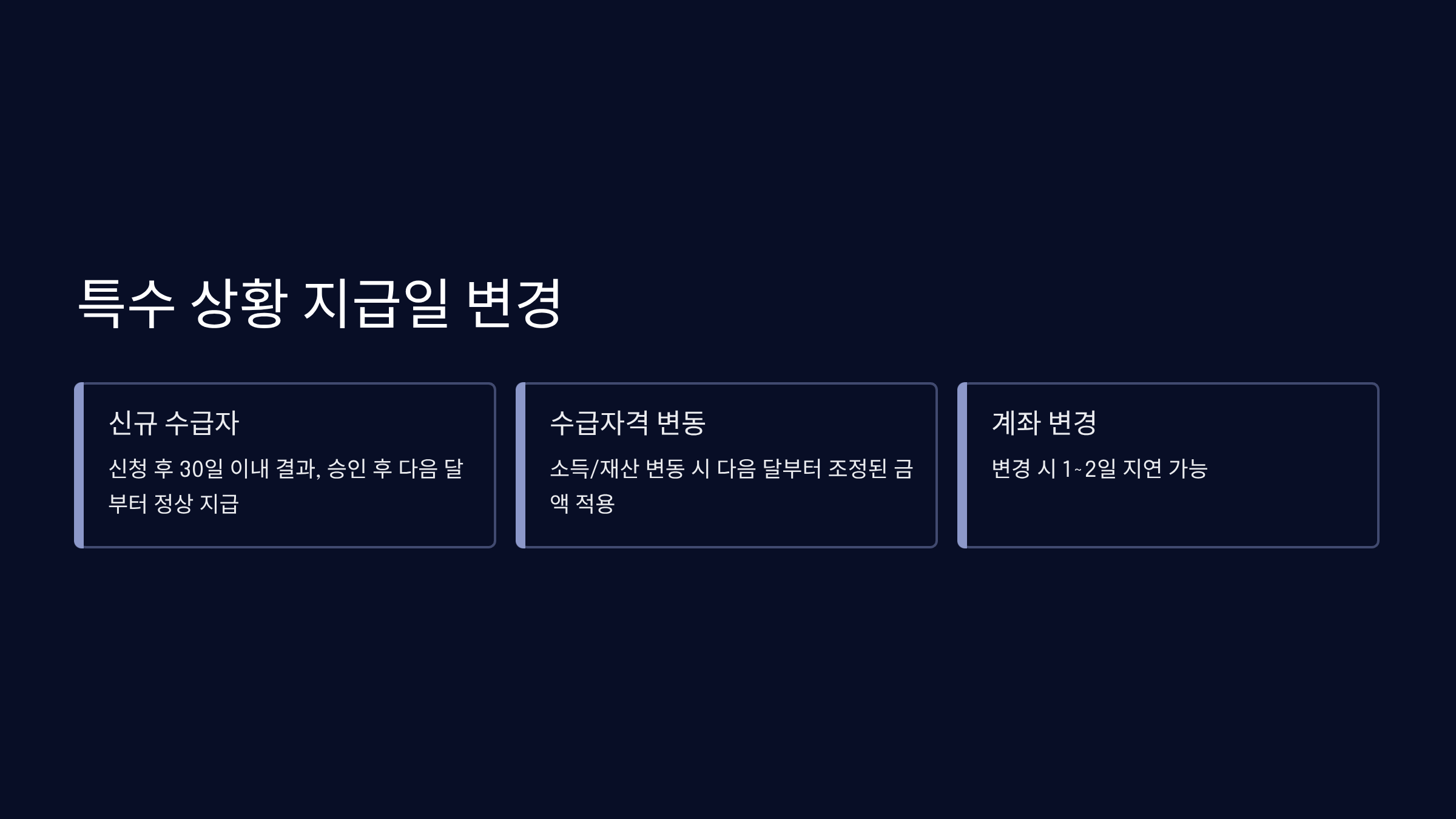 특수한 경우의 지급일 변경