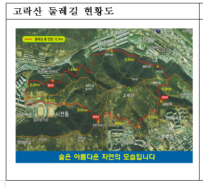 고락산 둘레길