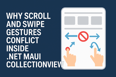 Why Scroll and Swipe Gestures Conflict Inside .NET MAUI CollectionView