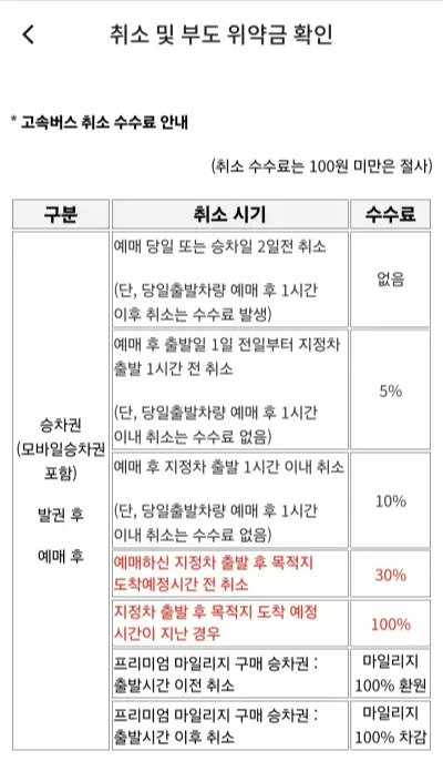 인천공항-리무진-버스-취소-수수료