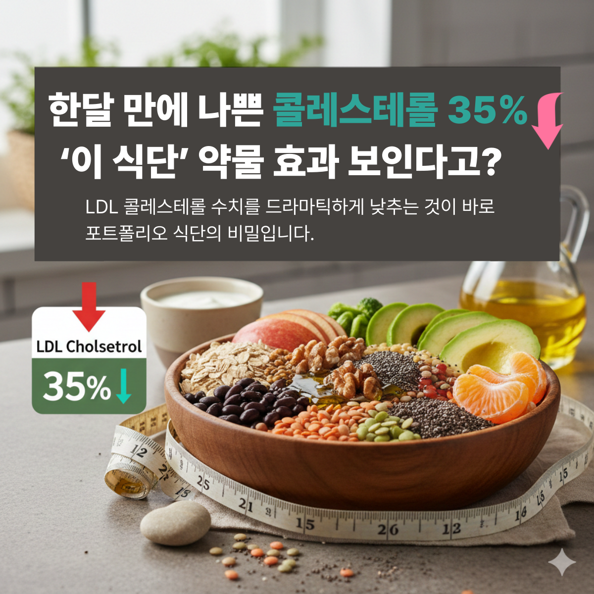 LDL 콜레스테롤 35% 감소 포트폴리오 식단 4가지 핵심 식품군과 식물성 단백질, 식이섬유가 담긴 그릇 이미지