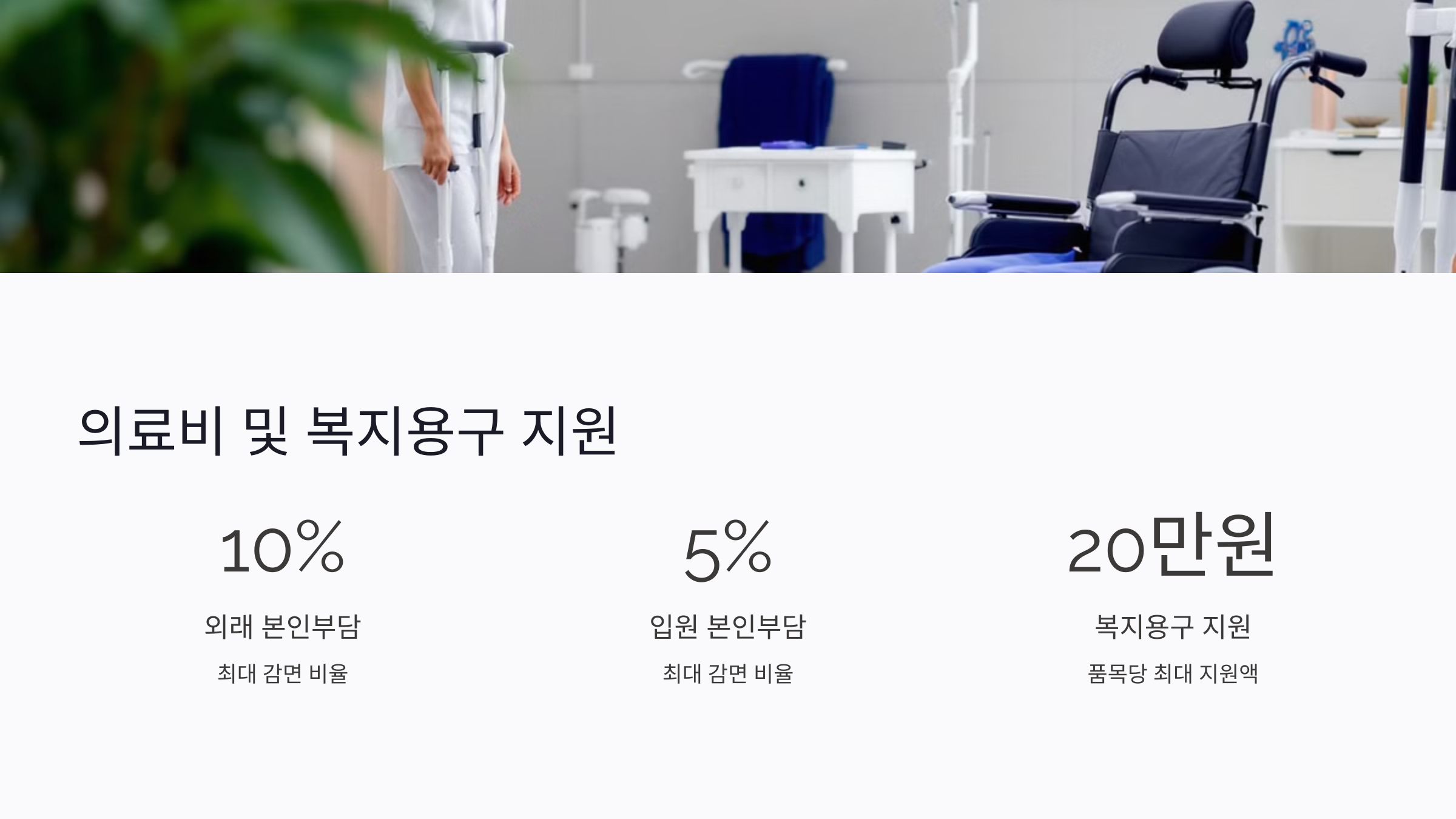 2025 복지용구 바우처 및 의료비 경감 혜택