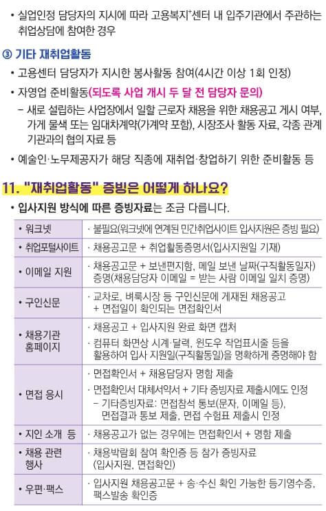 실업급여-조건
