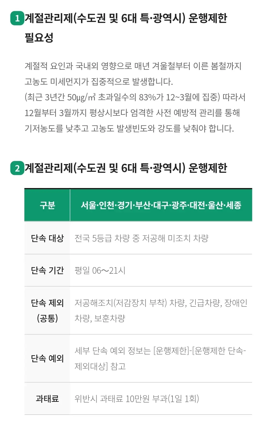 계절관리제 운행제한 필요성, 단속대상, 단속기간, 과태료 등 안내