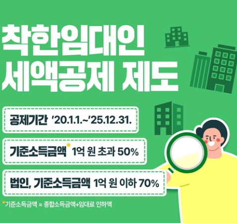  착한임대인-세액공제제도-소개 