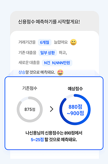 신용점수-예측하기-1