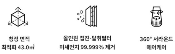 위닉스 공기청정기