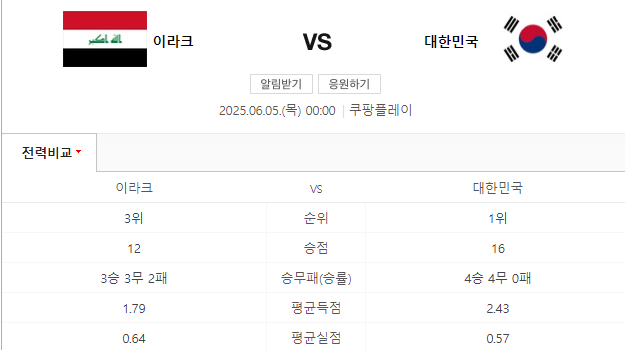2026 FIFA 북중미 월드컵 아시아 예선 6월 일정: 이라크전 축구 중계 쿠웨이트전 홈경기 티켓 예매 방법