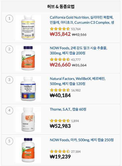 허브 순위 이미지