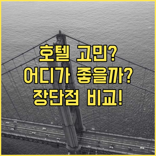 바르셀로나 호텔 고민 끝! 트래블로지