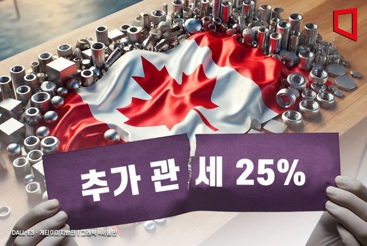 미국 vs 중국 관세전쟁