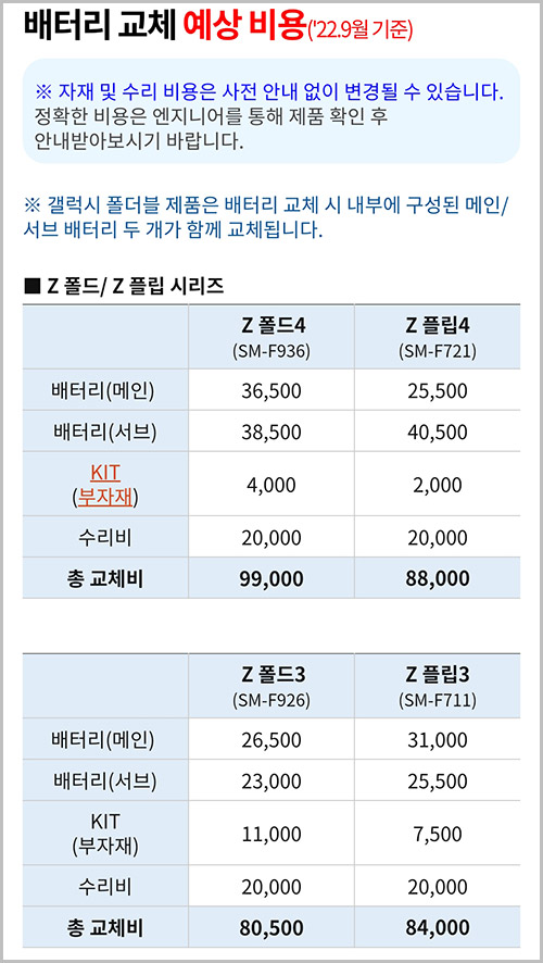 갤럭시 Z폴드4 Z플립4 배터리 교체 비용