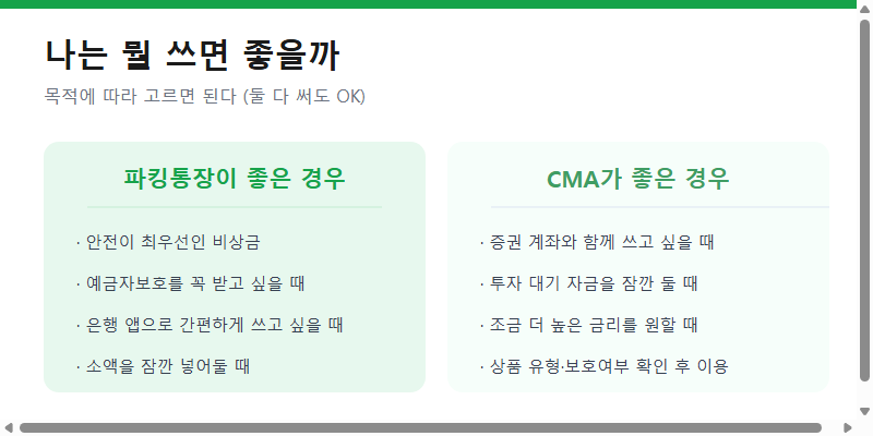 파킹통장이 좋은 경우와 CMA가 좋은 경우 비교