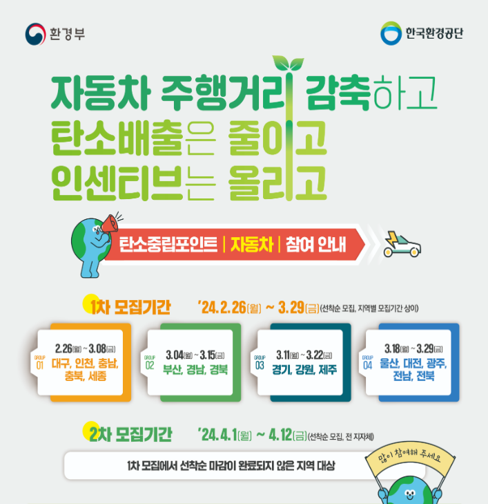 탄소중립포인트 자동차 신청방법 신청기간을 설명하는 한국환경공단의 포스터 사진