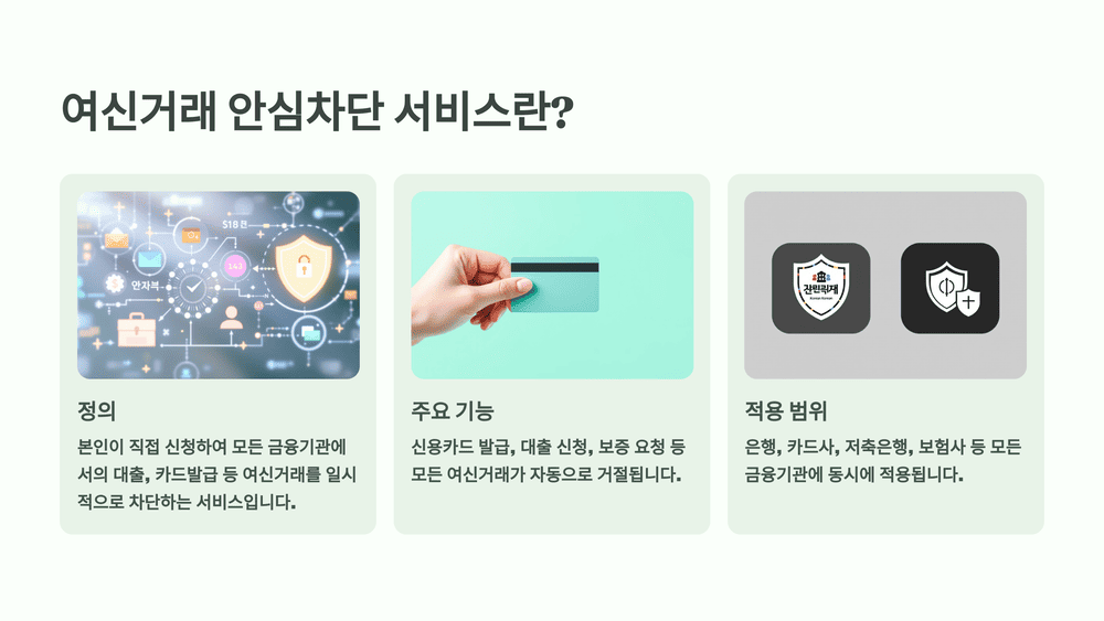 여신거래 안심차단 서비스란 무엇인가요?