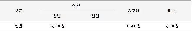부산 남해 버스 요금