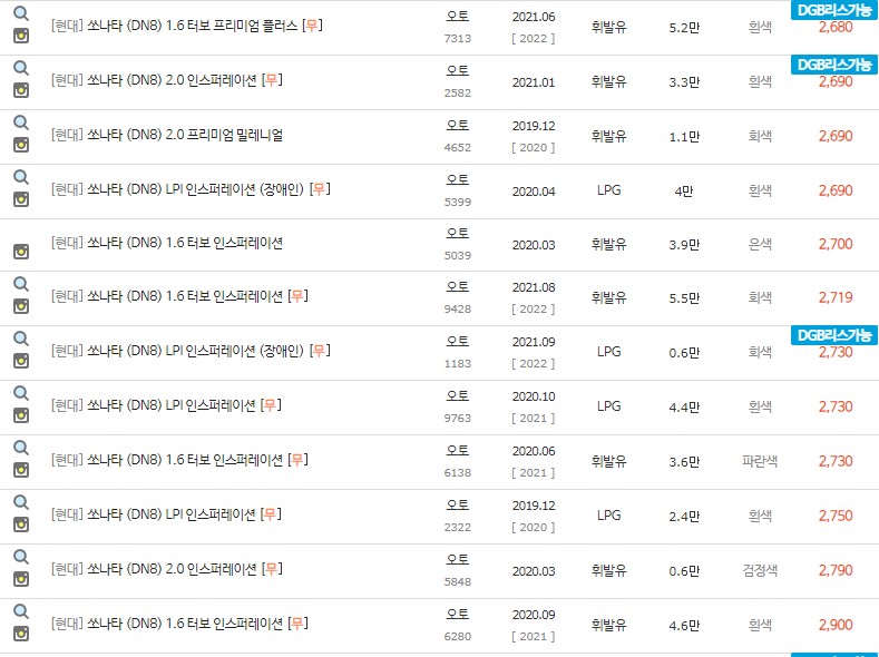 쏘나타 DN8 중고차 최고가 시세표