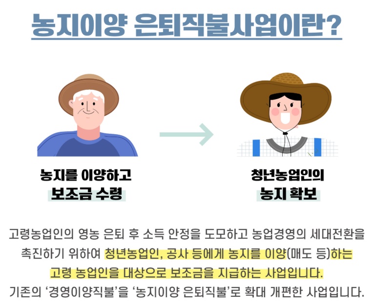 농지이양 은퇴 직불사업이란