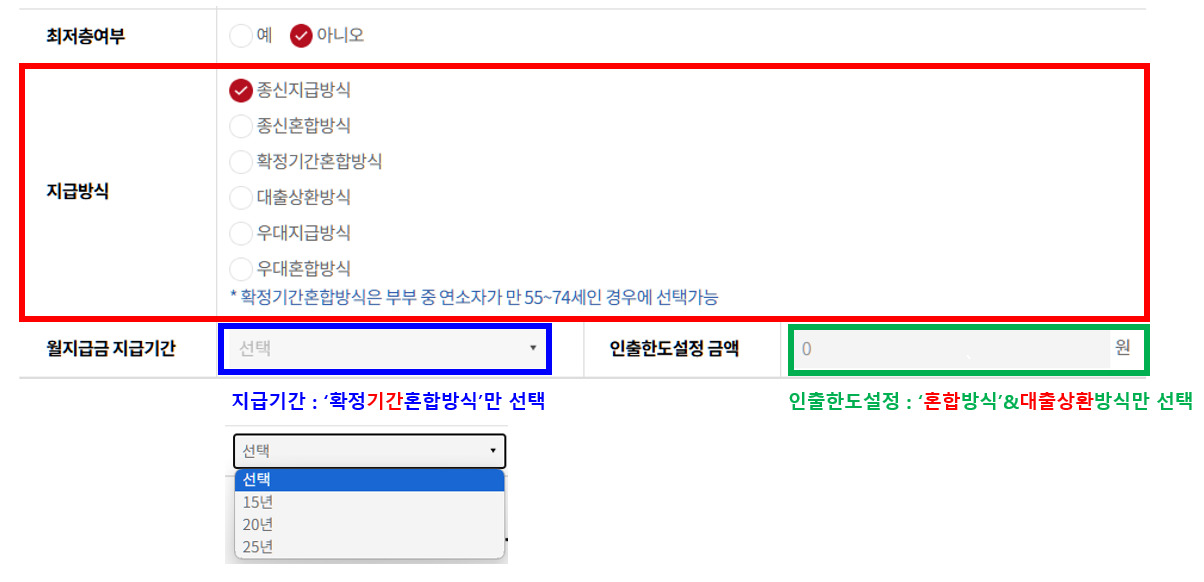 주택연금 예상액 조회하기(출처 : 한국주택금융공사)