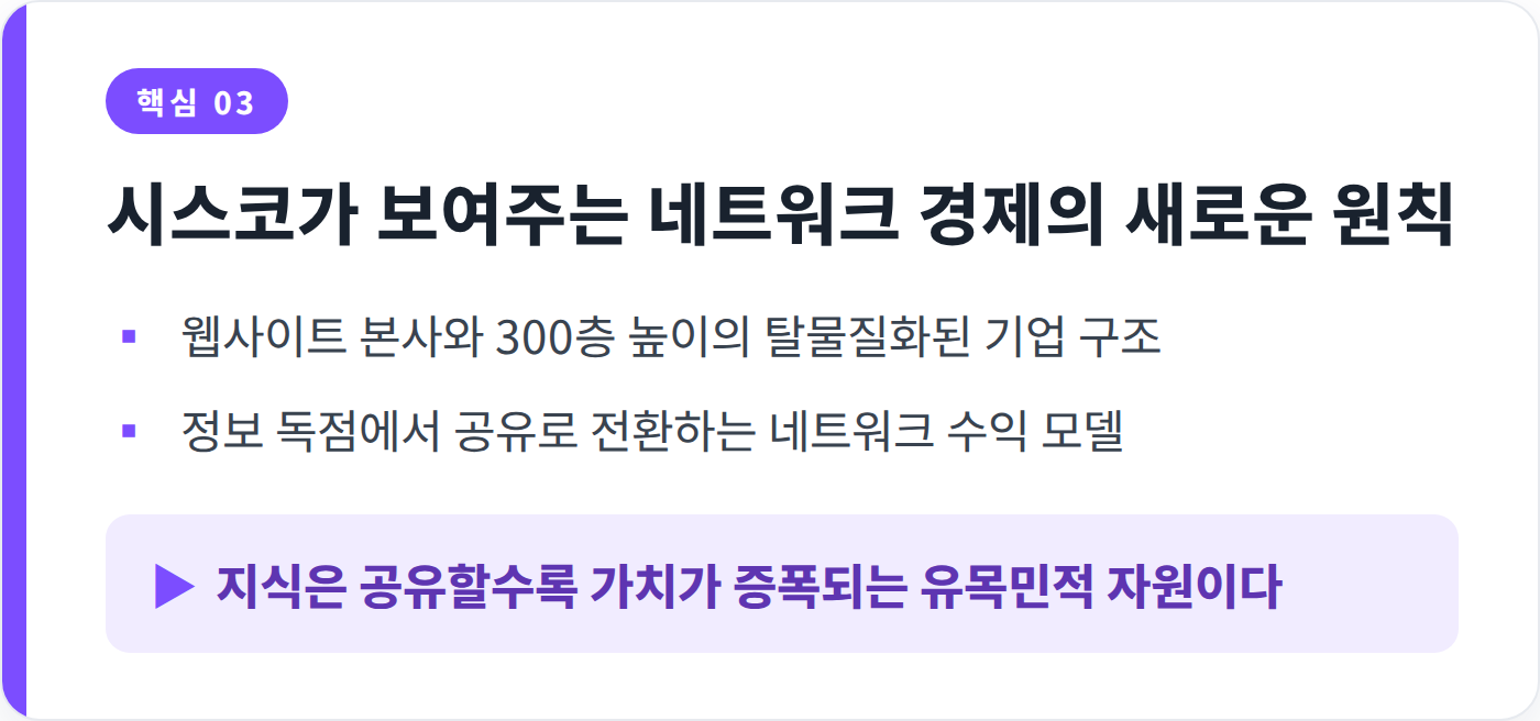 요약카드
