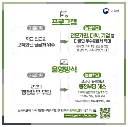 늘봄학교