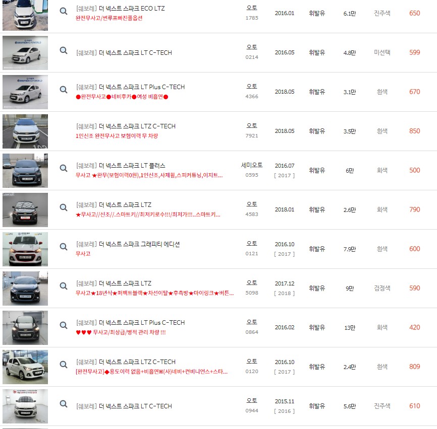 더 넥스트 스파크 중고차 시세 : 300만원~850만원