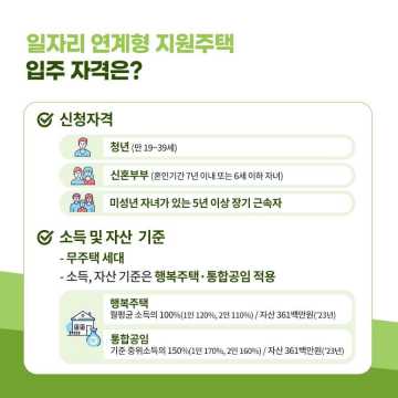 일하는 청년 주거 안정 정책 신청하기(공급대상 및 입주자격, 거주기간)