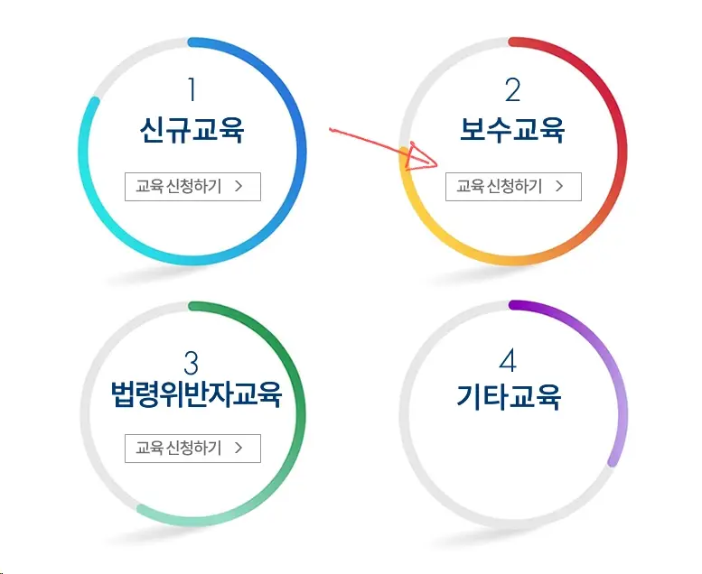 서울-화물운송-운전자-보수교육-일정-온라인-예약-방법