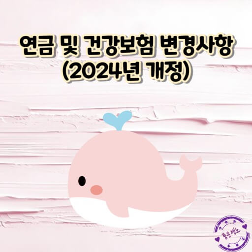 외래진료 개인부담 차등제