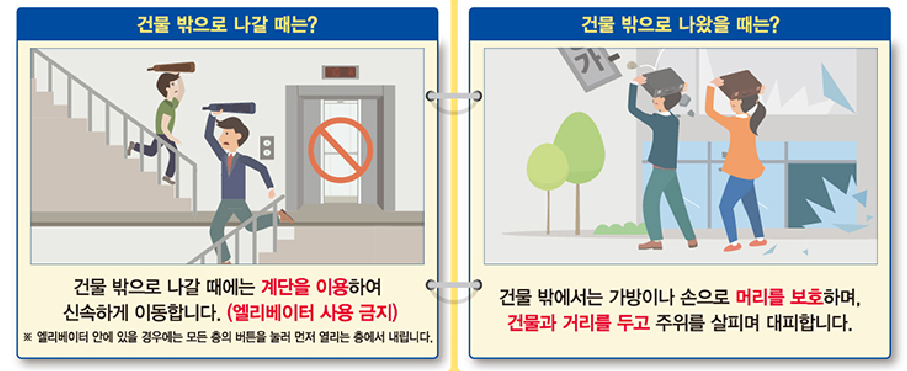 지진 발생 시 상황별 행동요령