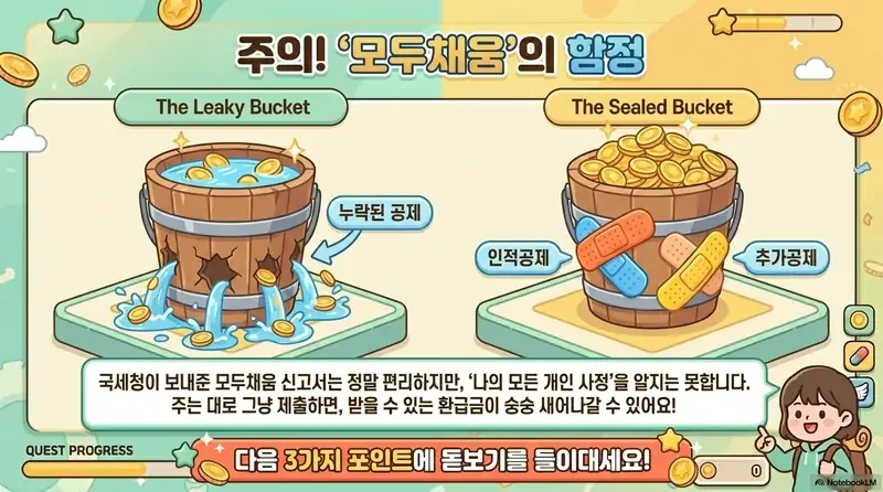 종합소득세 신고: 모두채움 신고서를 그대로 제출하면 공제 누락으로 환급금이 줄어들 수 있다는 주의사항을 새는 양동이와 밀봉된 양동이로 비유한 인포그래픽 이미지. 이 이미지는 인적공제와 추가공제를 반드시 확인해야 한다는 정보를 시각적으로 전달하며, 블로그의 모두채움 종합소득세 신고 확인 사항과 관련된 내용을 설명함