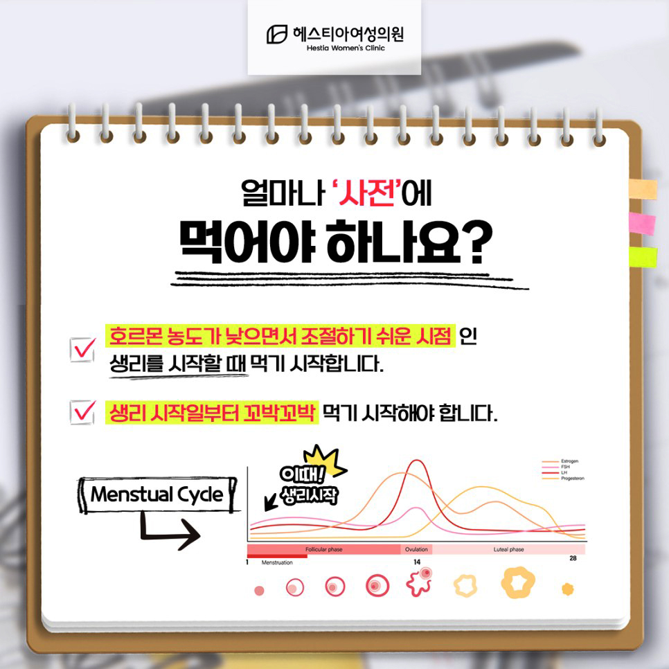 경구피임약
피임약복용법
관계후피임약
