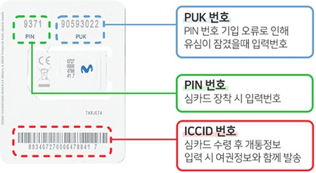 유심카드-번호