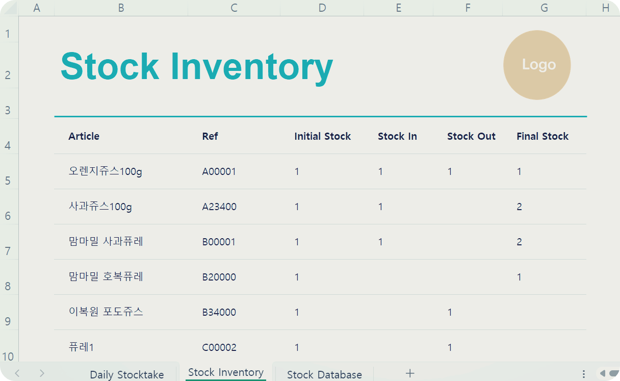 Free Inventory and Stock 실 사용 화면