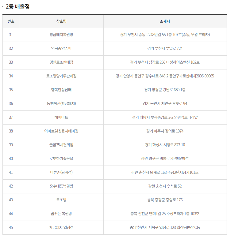 로또2등배출점