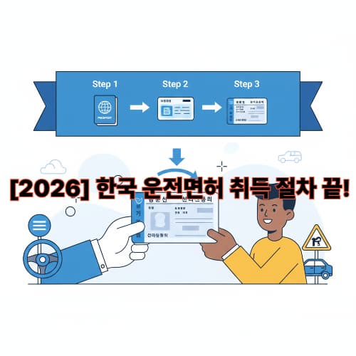 [2026 마스터 가이드] 외국인 운전면허 한국 교환 절차 및 필수 서류 총정리