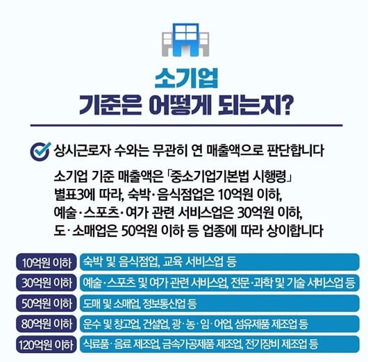 소상공인-손실보상-대상-소기업-기준