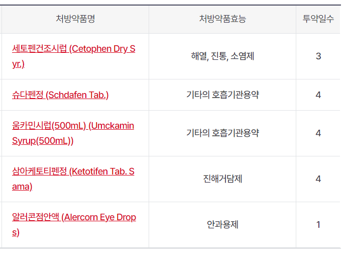 자녀 병원처방전 조회3