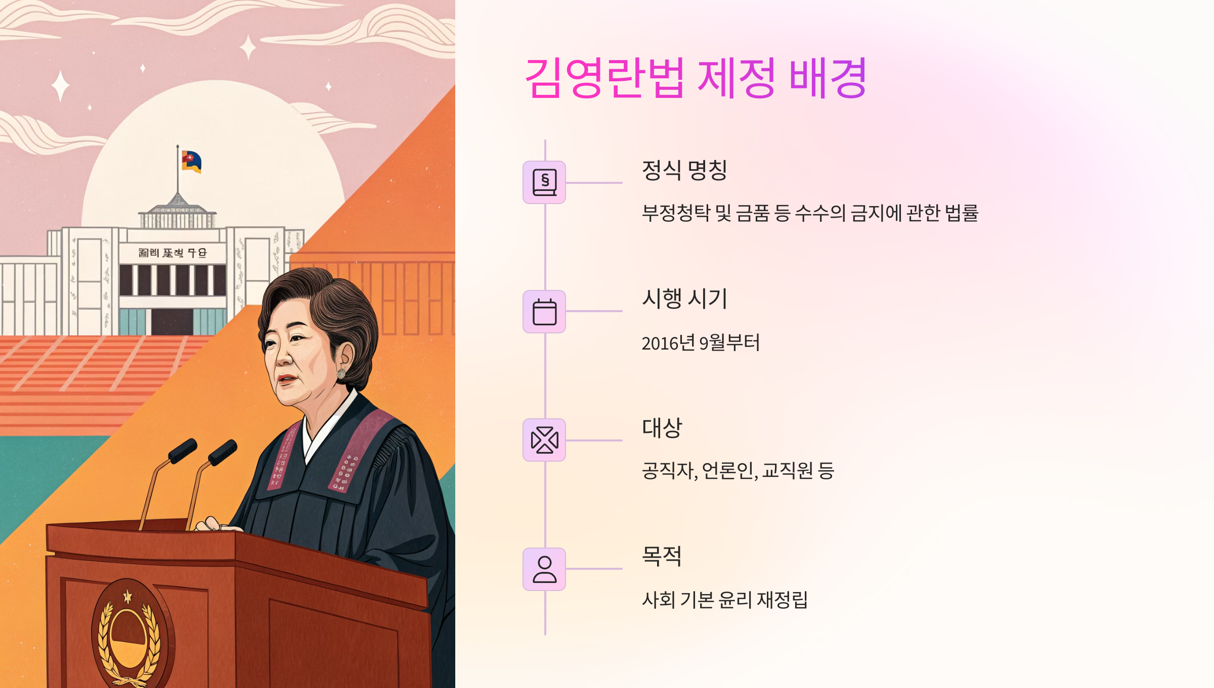 📜 김영란법의 제정 배경