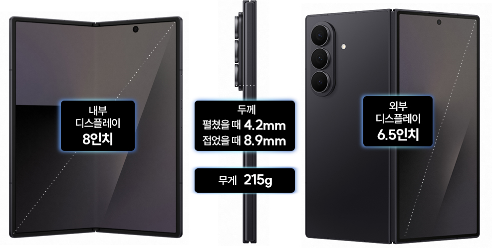 갤럭시 폴드 7 S25울트라