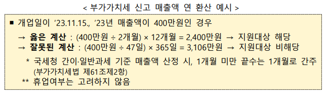 소상공인 전기요금 특별지원 신청 방법