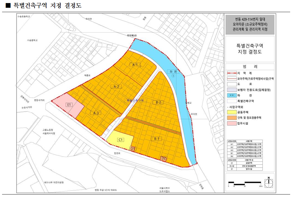 번동 모아타운