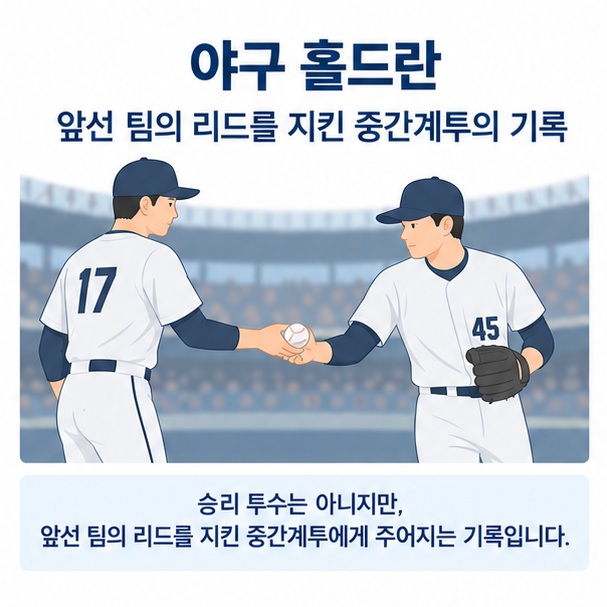 야구 홀드란 무엇인지 중간계투가 리드를 지키고 다음 투수에게 공을 넘기는 장면으로 설명한 이미지