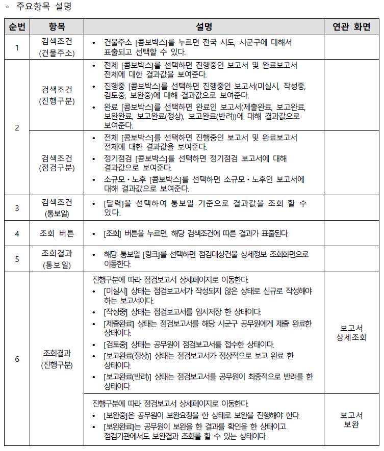 노후건축물 구조강화점검 사용자매뉴얼 2