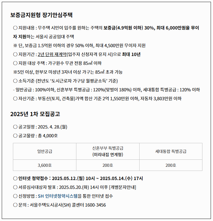 장기안심주택 1차 모집 시작! 최대 6천만원 무이자 지원받는 방법