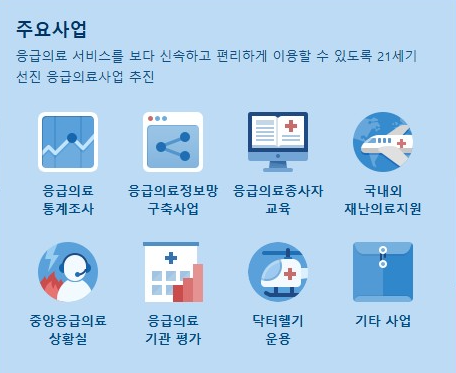 부산 설연휴 병원