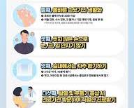 B형 독감 겨울에서 초봄 유행