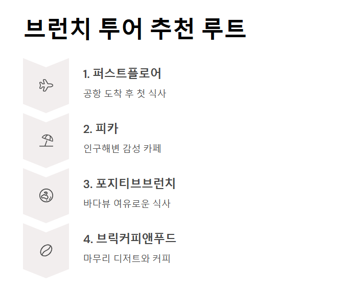 양양 브런치 맛집 리스트 - 자연과 감성이 어우러진 힐링 공간