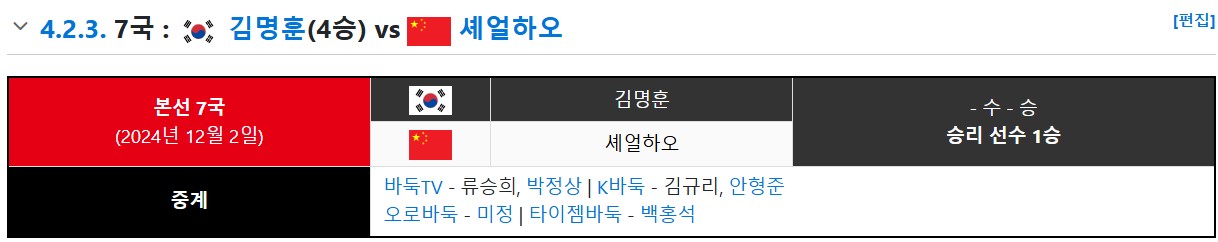 nong-sim-world-baduk