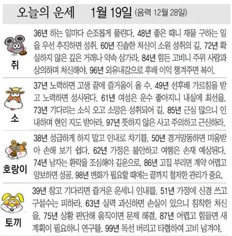 동아일보 오늘의 운세